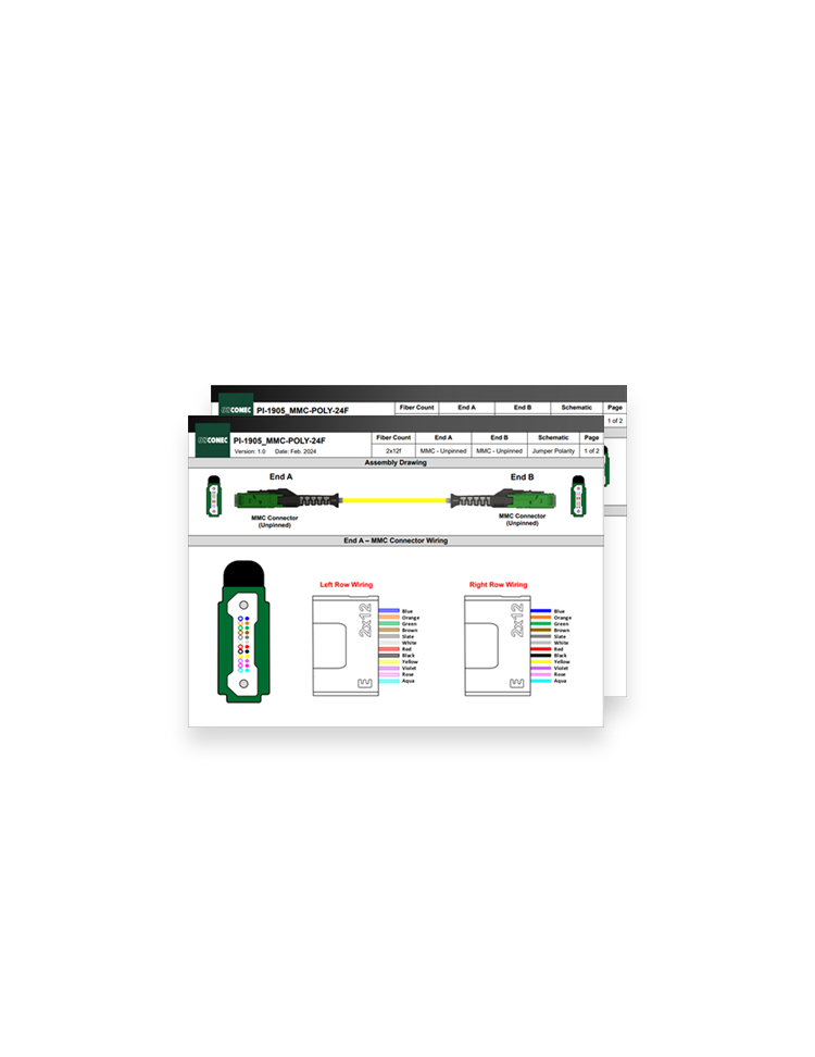 Process Instructions