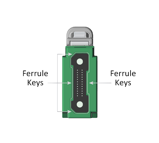 Error-Free Assembly