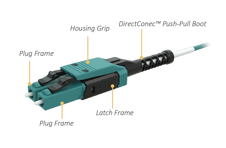ELiMENT® Duplex LC Uniboot