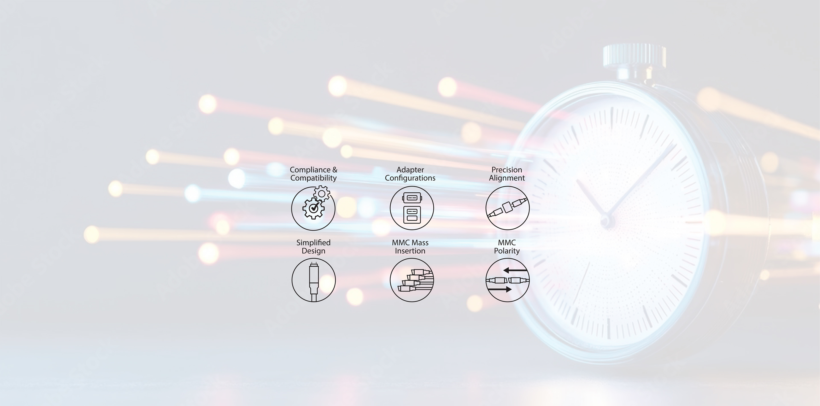 MMC Speed of Deployment
