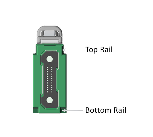 Simplified Polarity Management